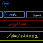 layers.png
